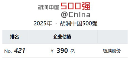 c7c7娱涝旖台(中国游)登录官网入口